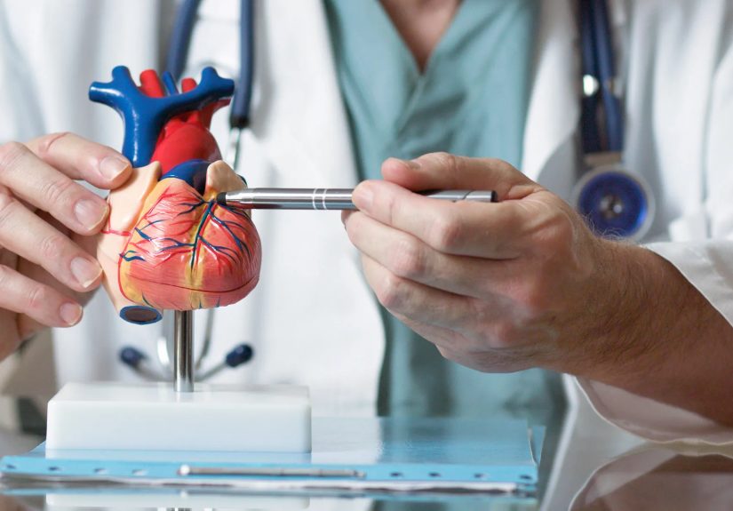 Awareness of Heart Failure in Women