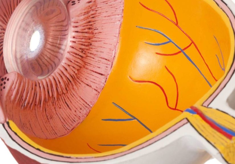 Central serous retinopathy: What it is, symptoms, and treatment
