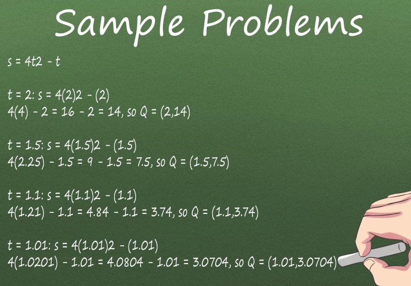 How to Calculate Instantaneous Velocity: A Definitive Guide