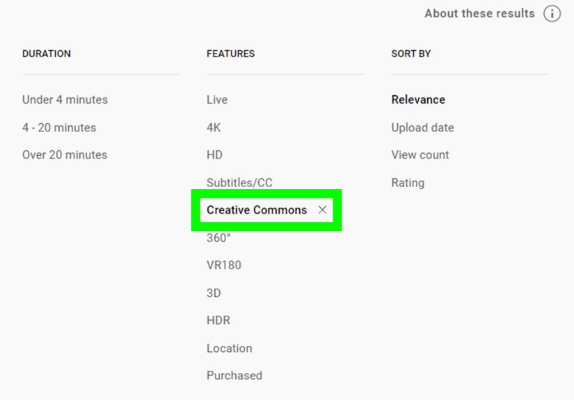How to Find Creative Commons Videos on Youtube: 4 Easy Steps