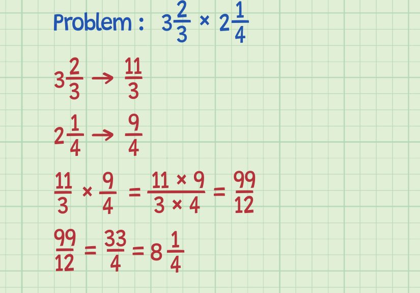 How to Multiply Mixed Numbers: Step-by-Step with Examples