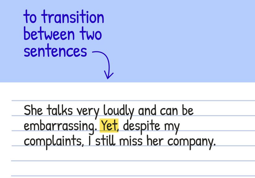 How to Use Yet in a Sentence: Grammar & Examples
