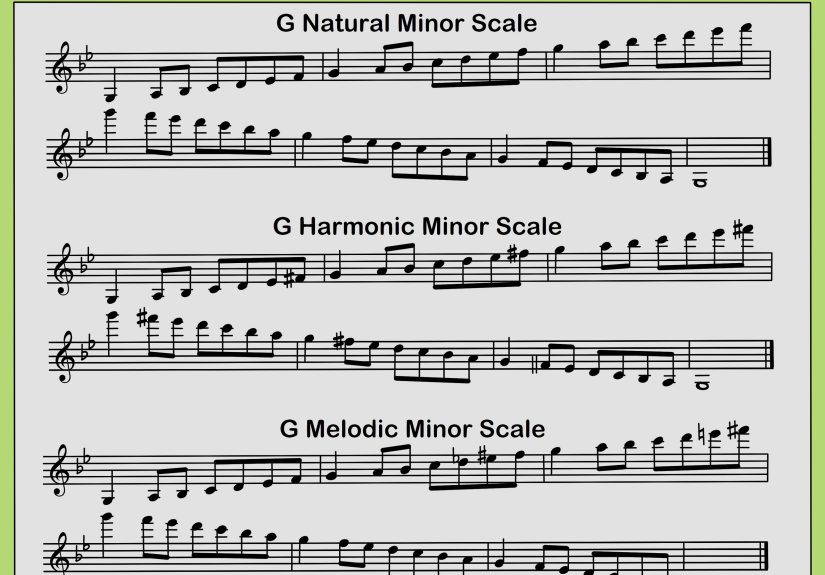 10 Ways to Play Scales on the Clarinet