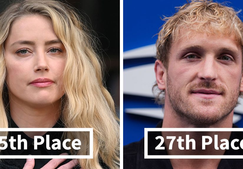 The People Have Spoken, Here Are The Most Disliked Celebrities Of 2025