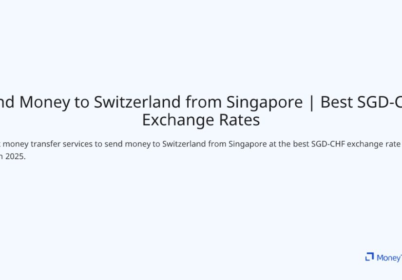 Best INR-CHF Rates