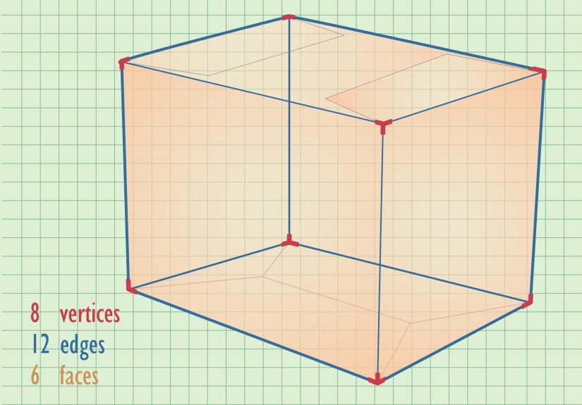 How to Find the Volume of a Rectangular Prism: Easy Steps