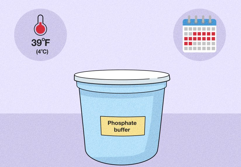 How to Prepare a Sorensen's Phosphate Buffer: 13 Steps
